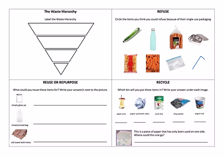 Image of Lesson Plan Screenshot 2